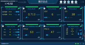 数据采集与自动质控系统